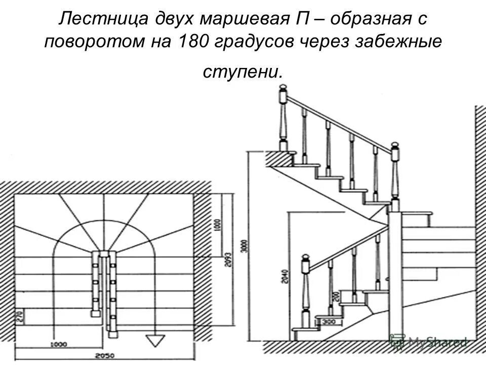 На рисунке схематично изображены перила лестницы. Разрез лестницы с забежными ступенями. Лестница ввид с боку чертеж. Лестница на 180 с забежными ступенями чертеж. Лестница на 180 с забежными ступеньками чертеж.