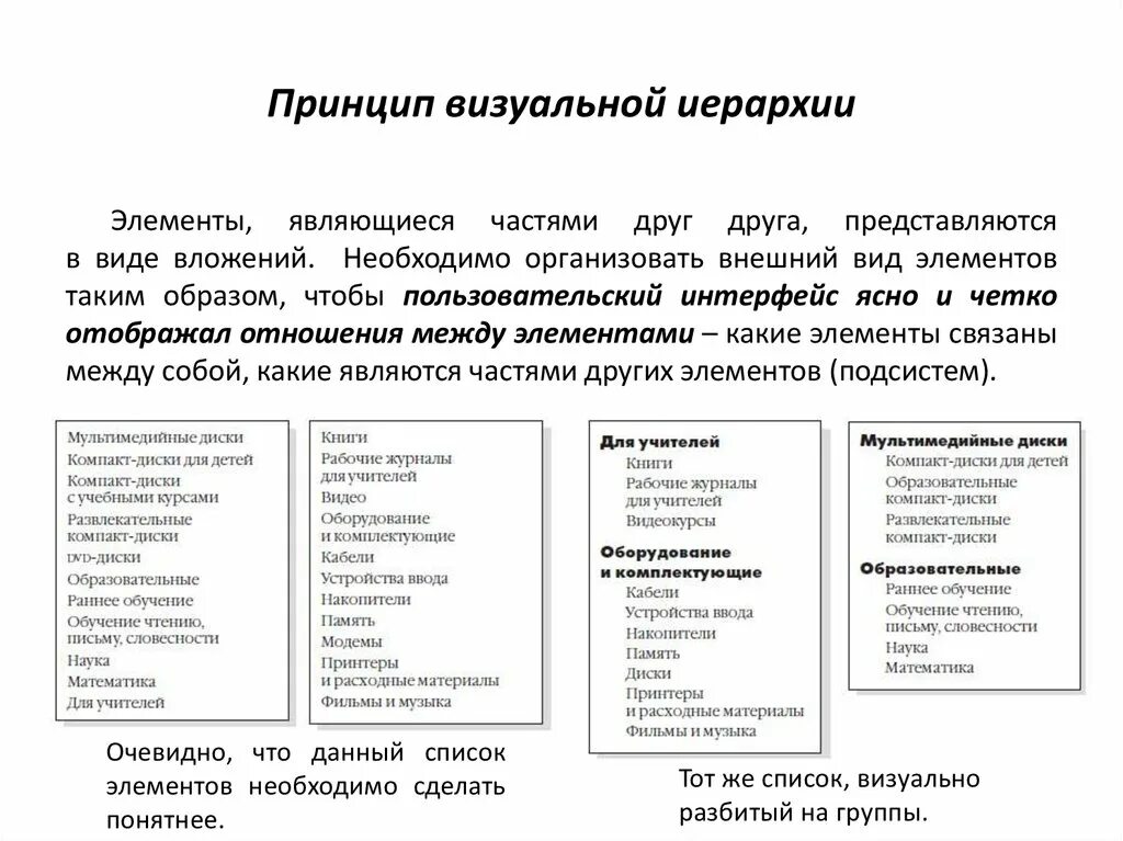 Визуальная иерархия. Компоненты пользовательского интерфейса иерархия компонентов. основные принципы построения пользовательского интерфейса.. – принцип визуальной иерархии. принципы визуальной иерархии в абстрактных композициях.