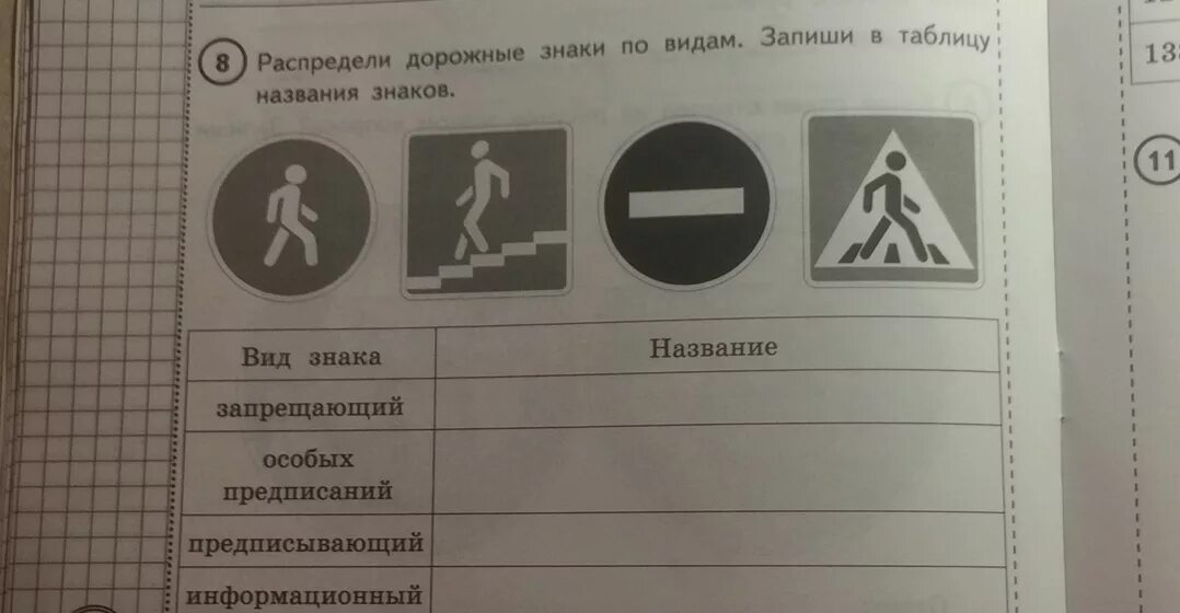 Дорожные знаки по окружающему миру. Знаки ВПР окружающий мир. Задания по дорожным знакам для детей. Знаки дорожного движения ВПР 4 класс. Знаки в метро впр