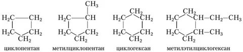 Циклогексан изомеры