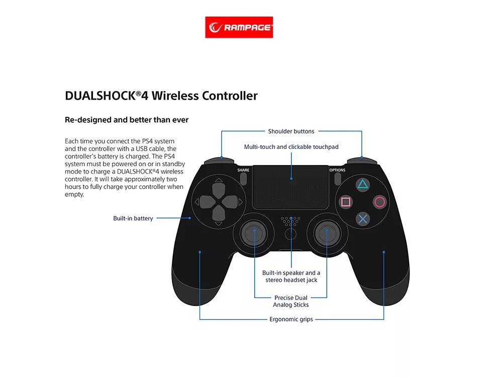 Включить вибрацию на геймпаде. Wireless Controller njp317 ps4 ps3. Тачпад на джойстике ps4. Dualshock 4 схема кнопок. Джойстик Dualshock ps4 v2 инструкция.