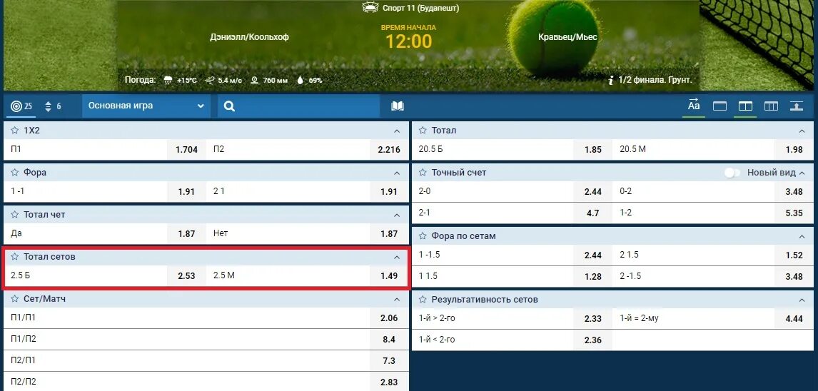 Букмекерские ставки теннис. Тотал ставки. Тотал матча что это. Тотал в теннисе. Ставки на теннис.