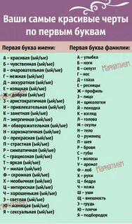 Красивая фамилия - hdmulty.ru