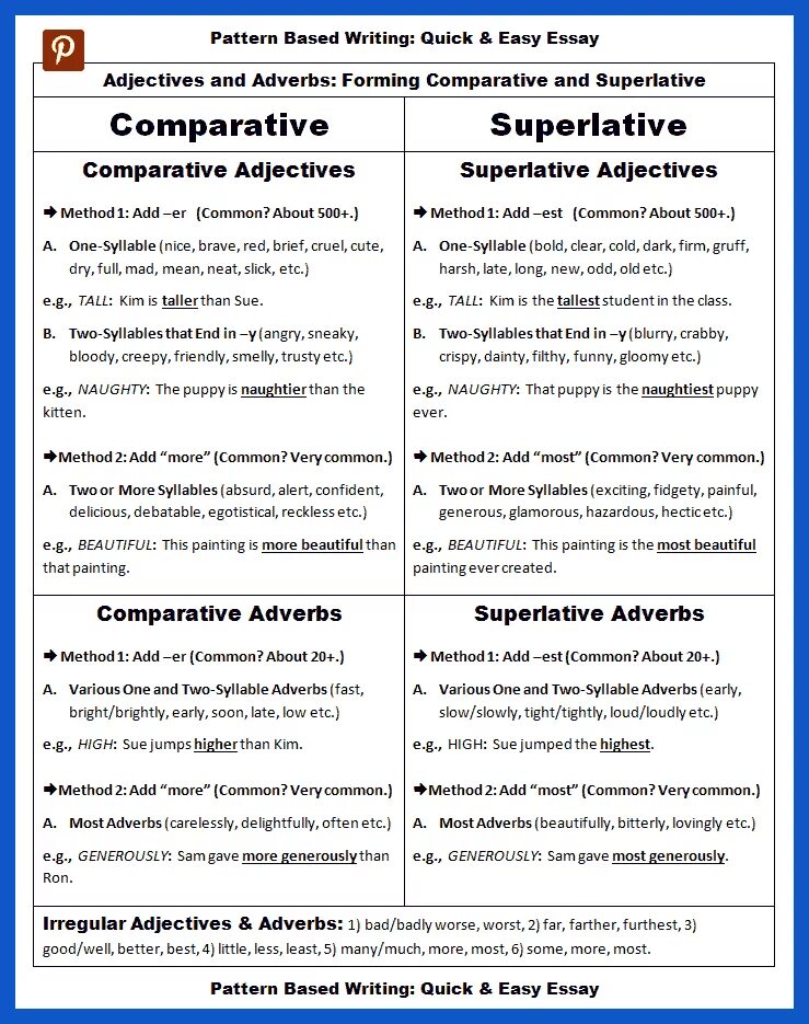 Tall comparative and superlative