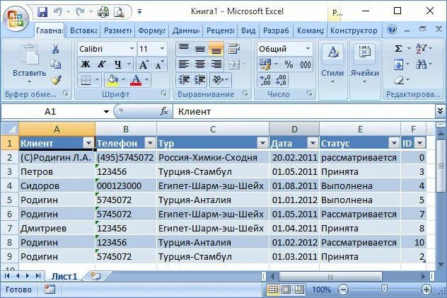 Создание и ведение таблиц excel
