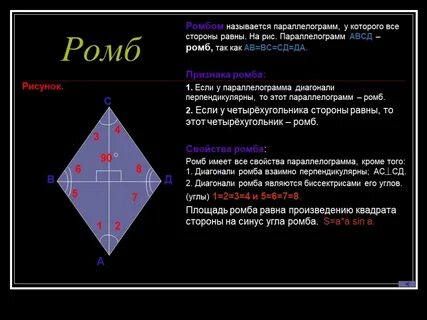 Как называется ромб у которого углы прямые