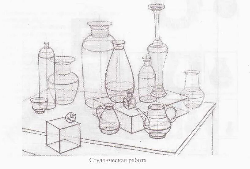 Выполнение рисунка