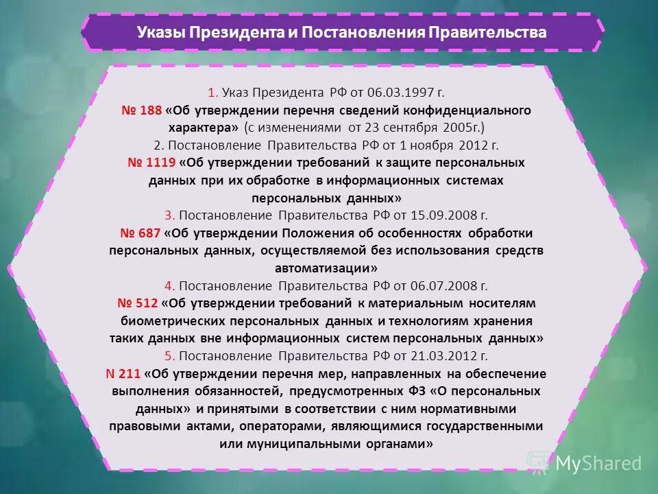 Постановление 512 с изменениями