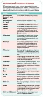 Какие детские прививки обязательны