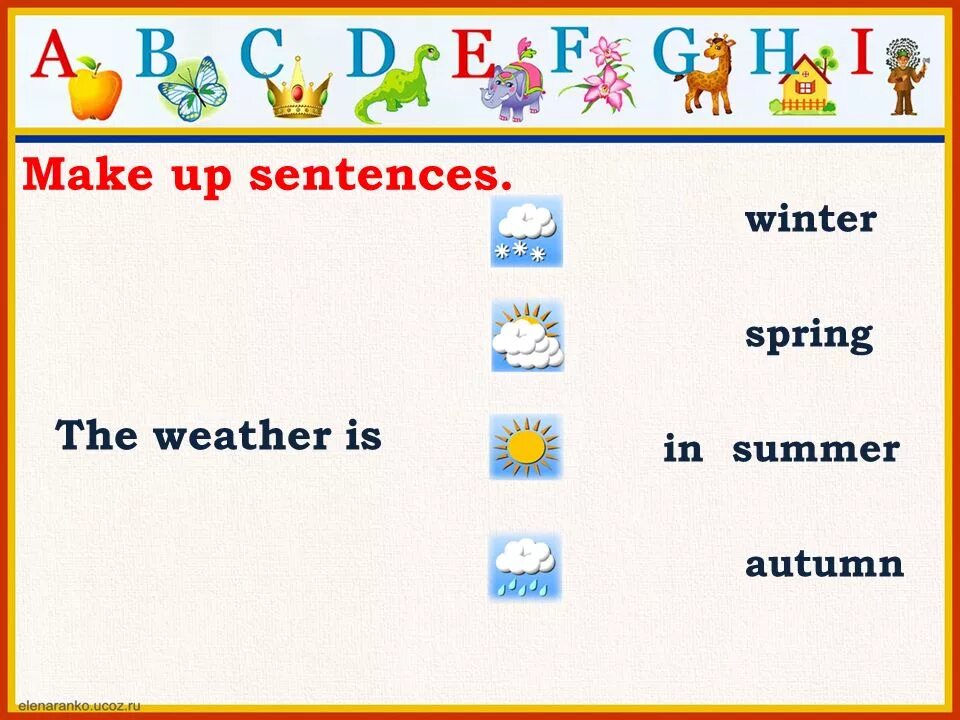 What is the weather like in summer. Презентация на тему the weather. Weather 2 класс презентация. Английский язык 2 класс weather. Weather 3 класс.