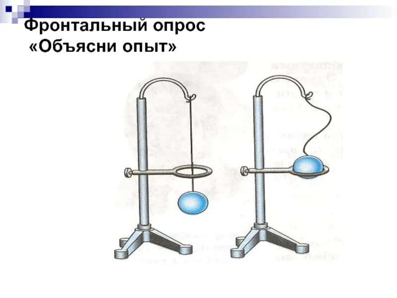 Опыты по теме строение вещества 7 класс. Первоначальные сведения о строении вещества 7. физика первоначальные сведения о строении вещества. первоначальные сведения о строении вещества 7 класс физика. формула первоначальной сведения о строении вещества.