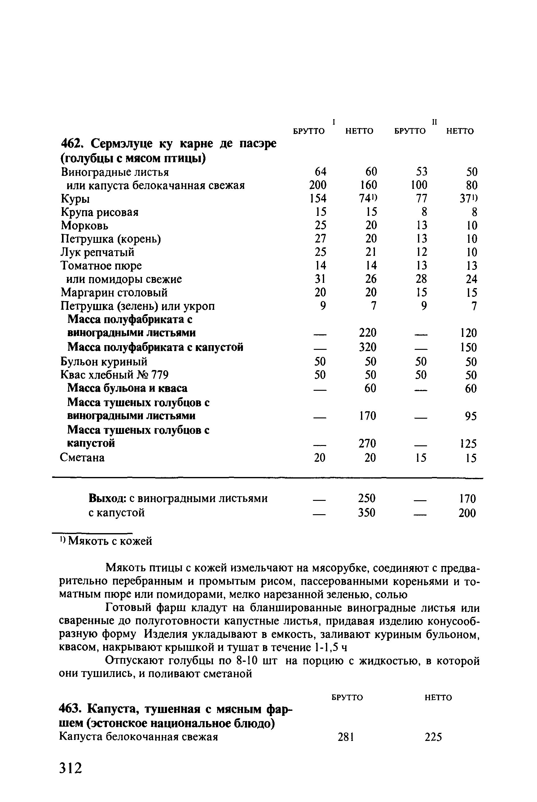 Сборник рецептур для предприятий общественного питания Могильный м.п. Сборник технологических нормативов, рецептур блюд. Таблица сборника рецептур блюд. Сборник технических нормативов сборник рецептур санаторий. Рецептура блюд тутельян могильный