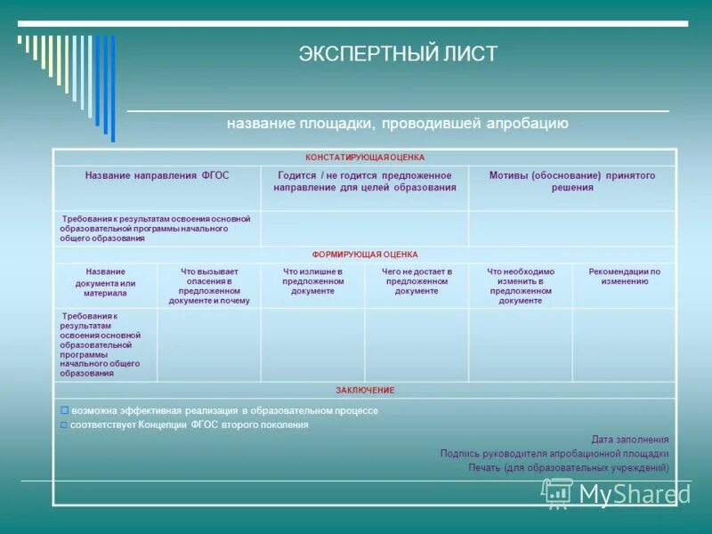 Процедура экспертизы ооп. Программы дополнительного образования. Экспертиза воспитательных программ. Результаты экспертной оценки. Экспертная оценка образовательной программы.