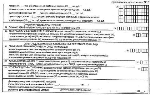 Оперативное дело