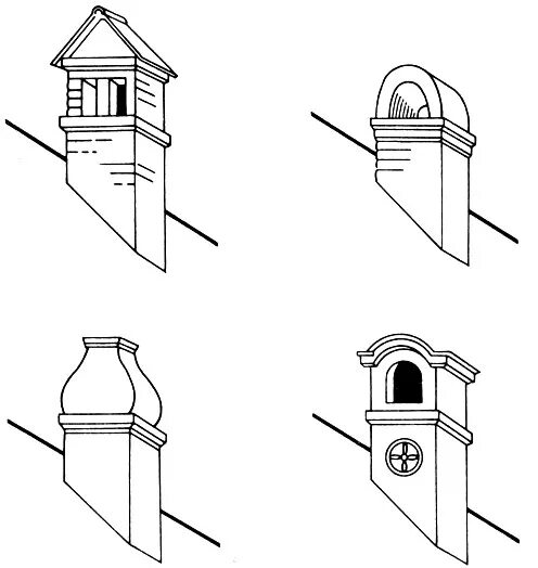 Дымоход для детей. Труба на крыше раскраска. Дымоход. Печная труба иконка. Раскраска дом с дымом.