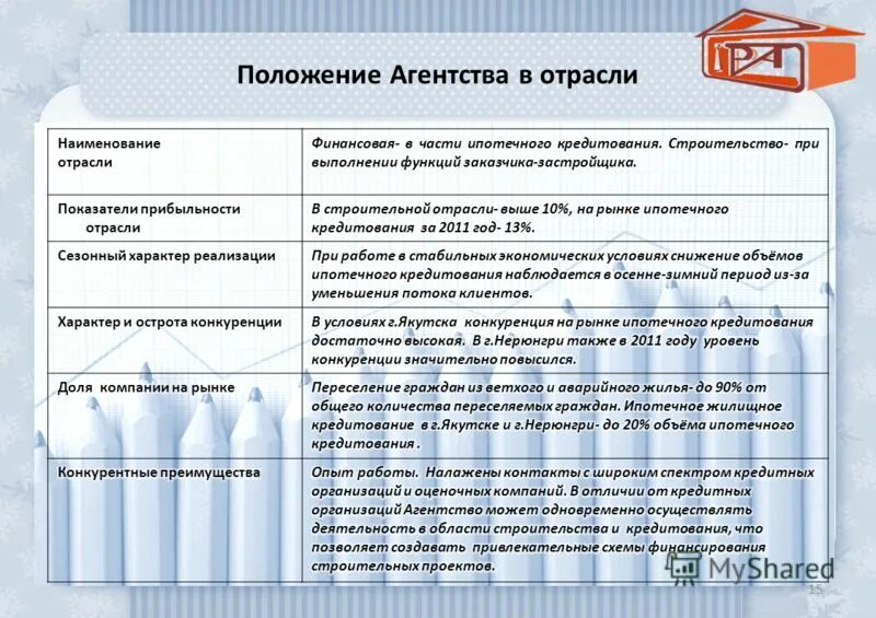 брокеры их квалификационные требования. требования к брокерской деятельности квалификация. положение агентство. обязательства агентства. ).