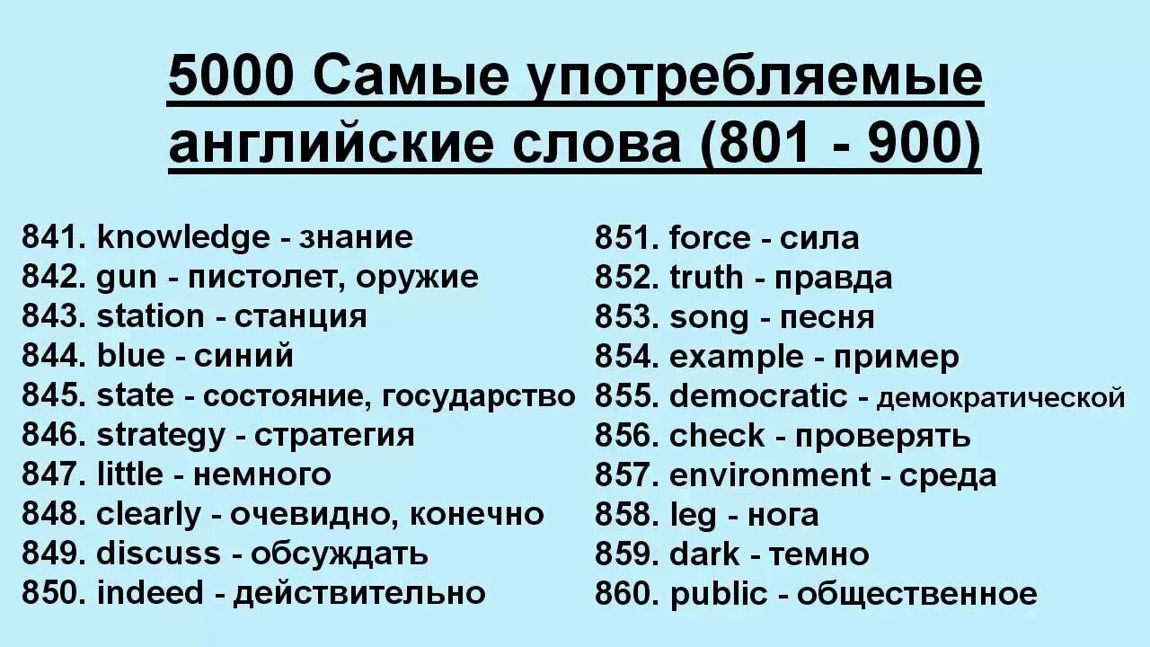 Самые распространенные слова. Важные слова в английском языке. Самые частые английские слова. Самые важные английские Слава. 50 Самых употребляемых английских слов.