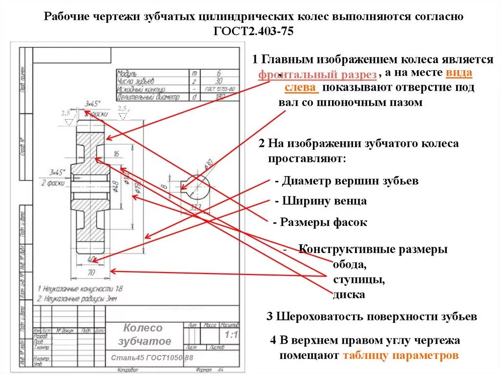 Чертеж зубчатого колеса по госту с размерами Зубчатое колесо: ГОСТ, параметры, виды, типы, расчет