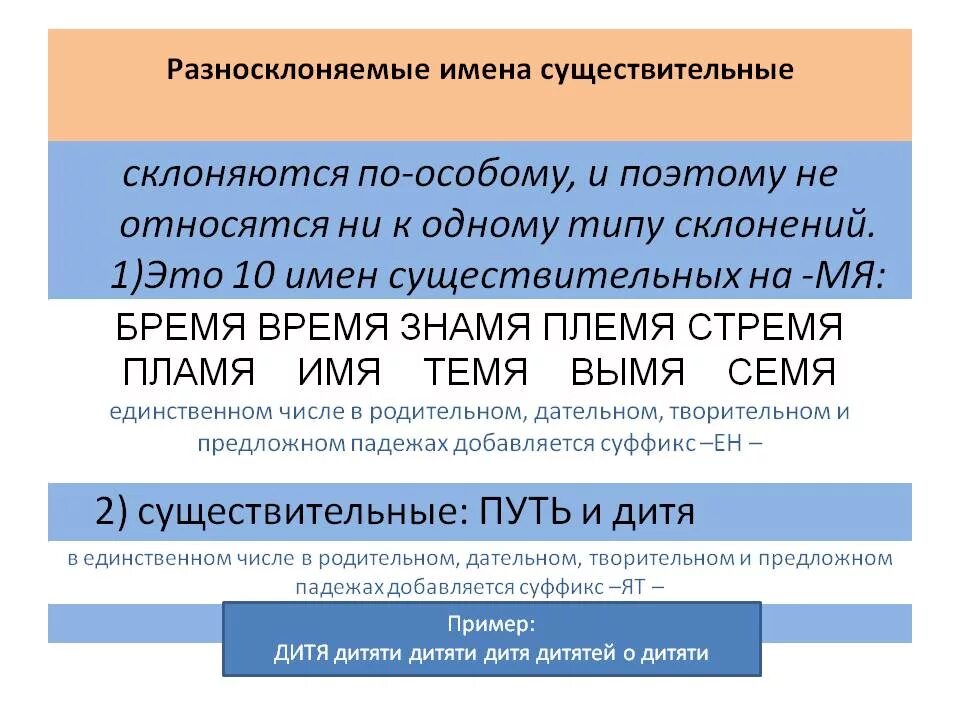 Склонения существительных несклоняемые разносклоняемые. Склонение разносклоняемых имен существительных. разнослолоняемые существительные. разносклояемые существ. разносклоненнве существительные.