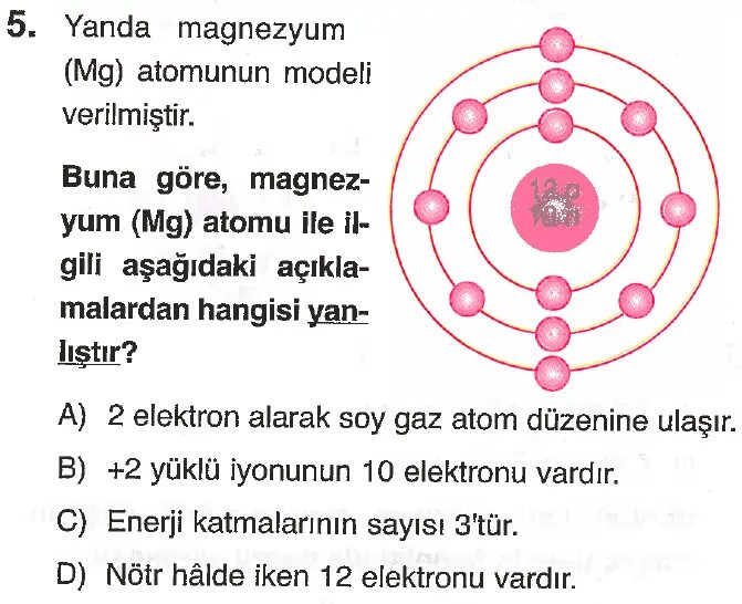 Модель атома своими руками. Fen. Atomu;l. Atom gecikdirici. Тест модель атома