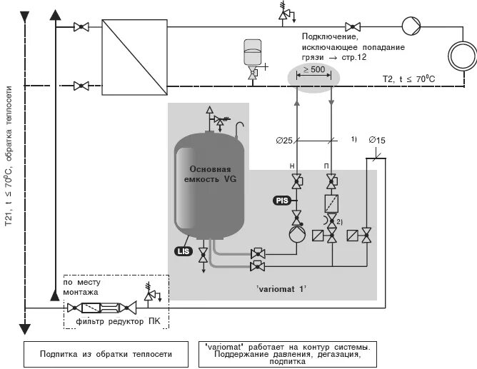 Схема подключения установки поддержания давления. Reflex станция подпитки. Схема подключения АУПД. Схема поддержания давления вариомат. Подпитка котлов сырой водой