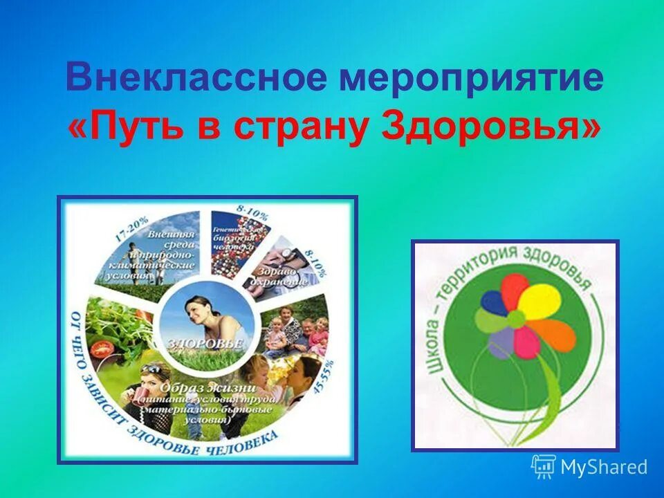 Путешествие в страну здоровья. Внеклассные мероприятия. Путь в страну здоровья. В стране здоровья презентация. Внеклассное мероприятие здоровье