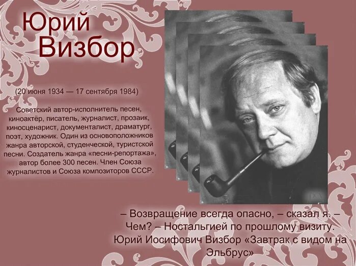 Основатель жанра авторской песни. Краткая биография юрия визбора. Сообщение о визборе. Юрий визбор бард. Сообщение о визборе.