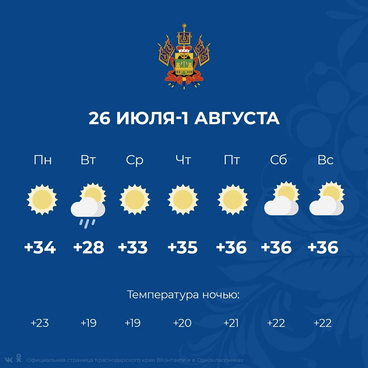 Погода в краснодаре гидрометцентр по часам. Погода в Краснодаре. Pogoda Краснодар. Климат Краснодара. Погода в Краснодаре на 3.