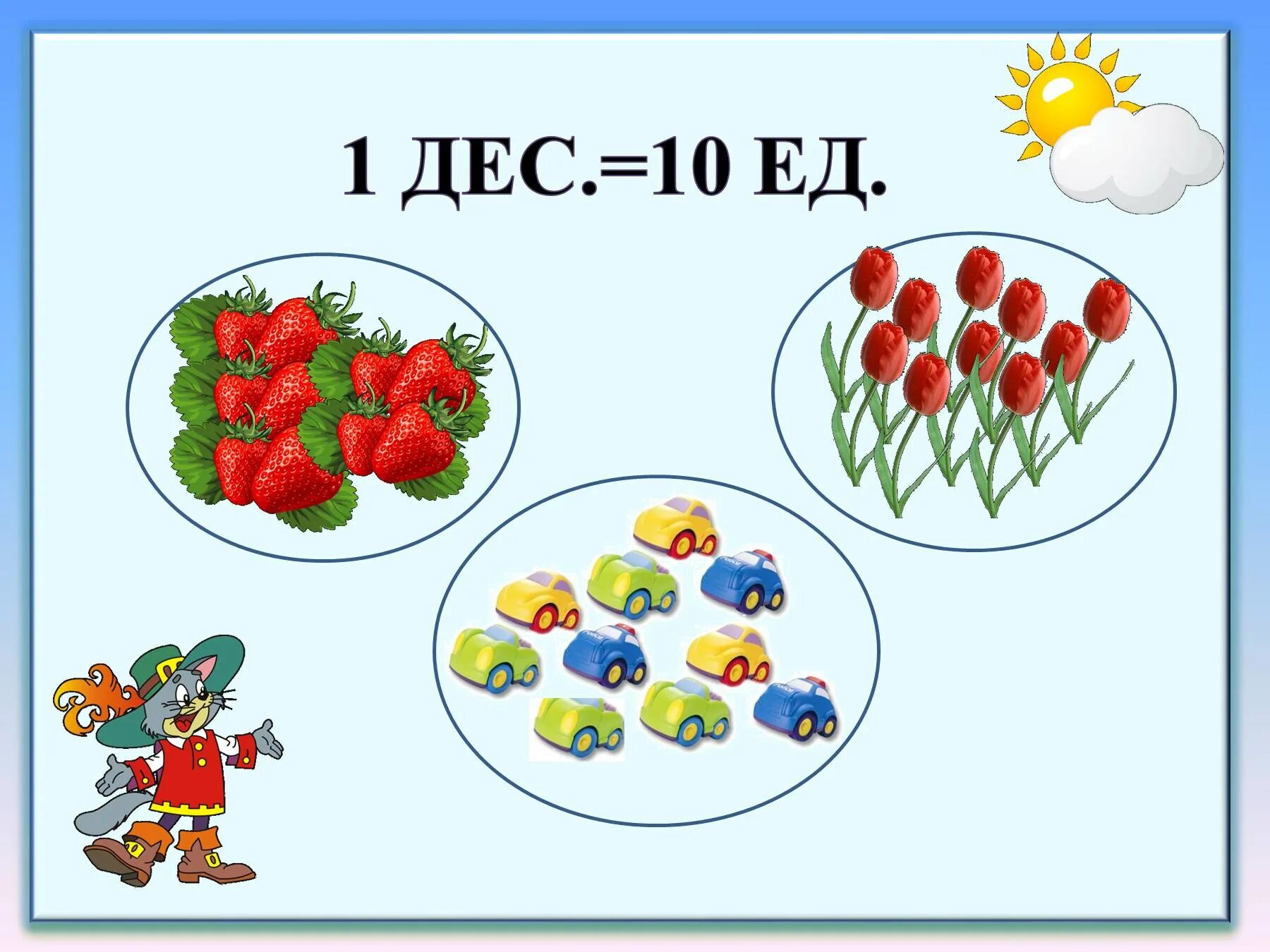 Десяток 1 класс. Десяток для дошкольников. Десятки для дошкольников. Счет десятками для дошкольников. Конспект счет десятками 1 класс школа россии