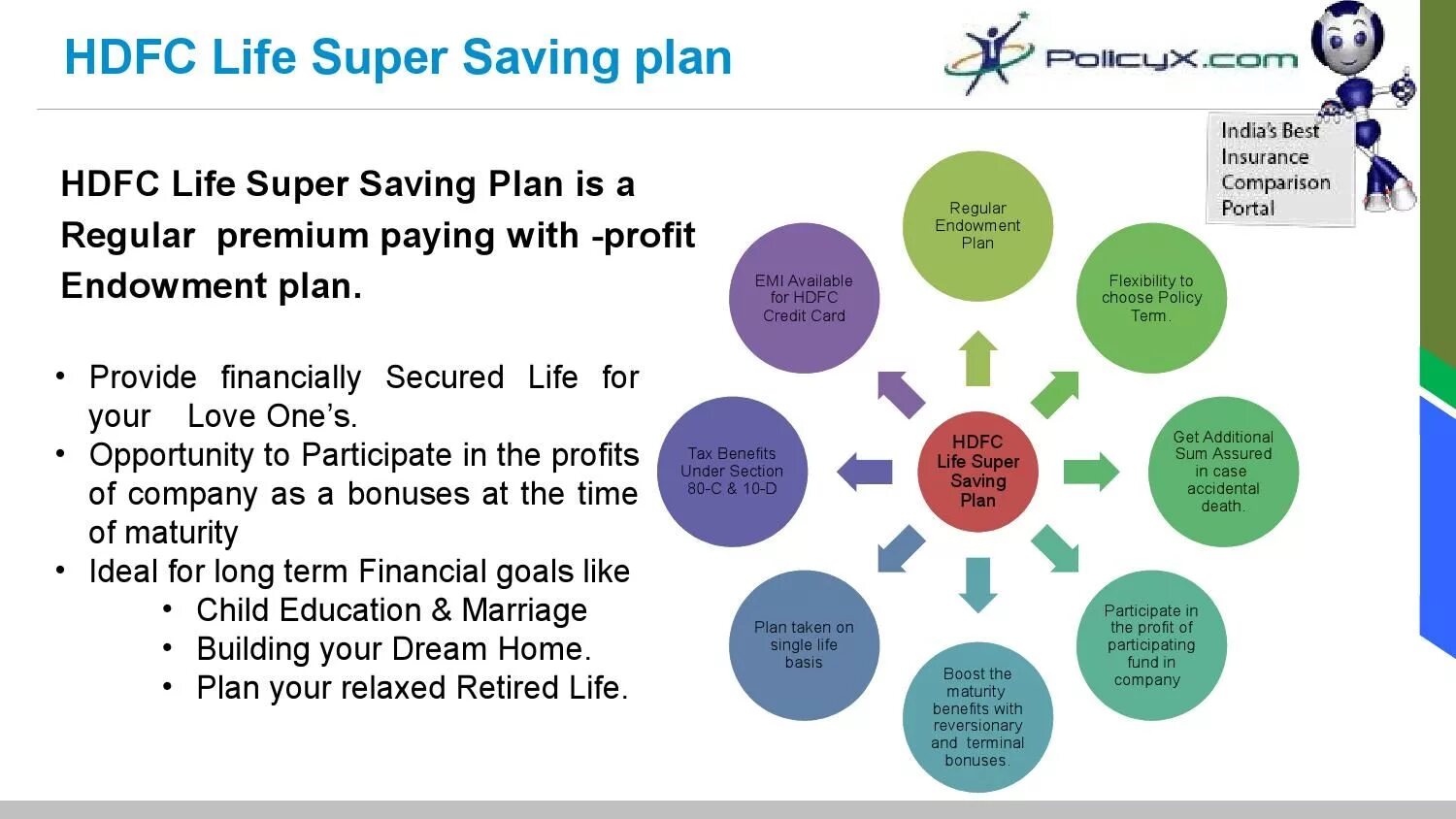 Saving plan. Cultivation retirement plan. how should a savings plan be planned?. the retirement plan solution. saving plan games.