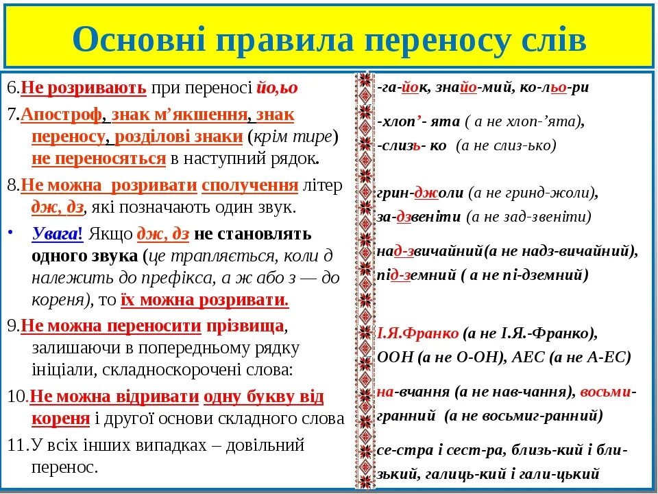 Українські слова з. Перенос слов. Правило Апострофа в украинском. Правило переноса слов. Перенос слов с апострофом.