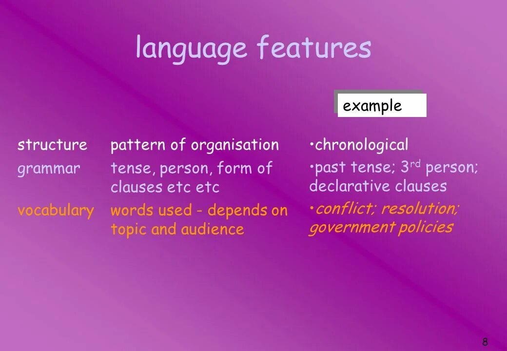 Language features. Language structure. Grammar structures примеры. Grammatical structure of a language.