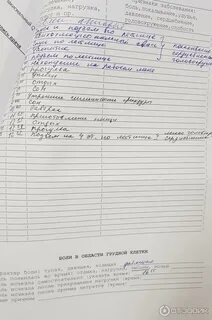 Дневник пациента