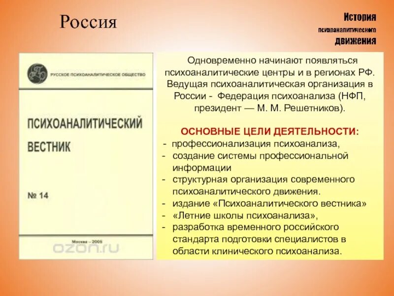 Клинический психоанализ. Национальная Федерация психоанализа. Психоаналитические организации. Психоаналитическая философия. Сущность психоанализа.