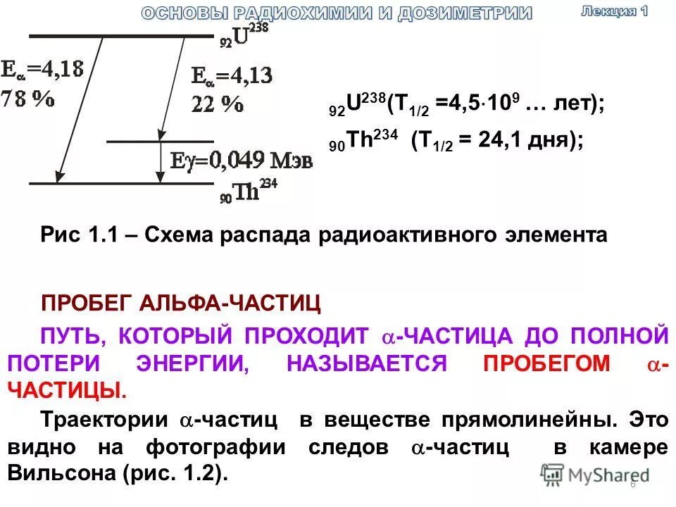 238 92 u альфа распад