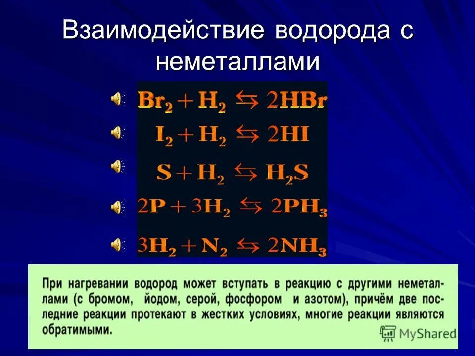 Водород получают реакцией формула. Взаимодействие водорода с неметаллами. Взаимодействие водорода. Водород взаимодействует с. Реакции с водородом.