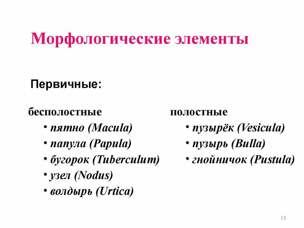 Что является первичным элементом. Полостные элементы кожи классификация. Первичные морфологические элементы. К первичным полостным морфологическим элементам относятся. Первичные полостные элементы кожи.