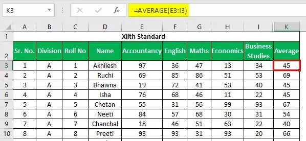 List average