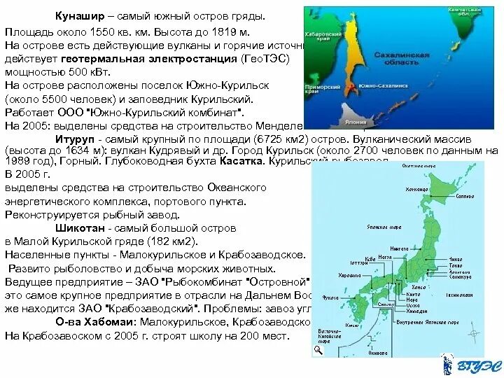 Остров Итуруп на карте Курильской гряды. Кунашир, Шикотан, Итуруп и гряды Хабомаи. Острова Хабомаи и Шикотан на карте. Острова Кунашир Шикотан Итуруп и Хабомаи на карте. Географическая карта курильских островов