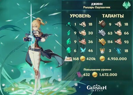 Как быстро фармить в геншин импакт