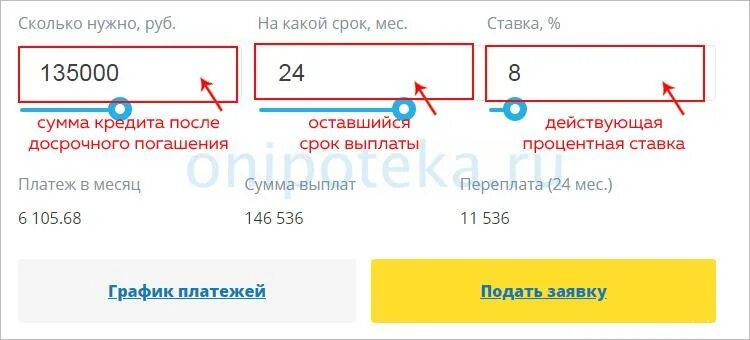 Калькулятор досрочного погашения ипотеки 2025. Досрочной погашения кредита газпромбанк. частично досрочное погашение ипотеки в газпромбанке. калькулятор ипотеки с досрочным погашением газпромбанк. досрочное погашение кредита газпромбанка приложение.