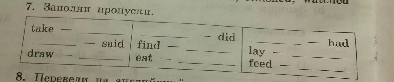 Заполни пропуски английский язык 4. Заполнить пропуски в английском. Заполни пропуски take said draw. Заполни пропуски take taken. Заполни пропуски в зависимости
