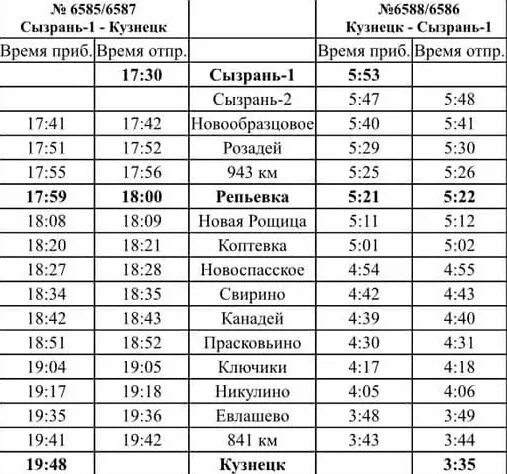 Расписание электричек Сызрань Кузнецк. Электричка Сызрань Кузнецк расписание 2021. График движения пригородных поездов. Расписание поездов Москва.