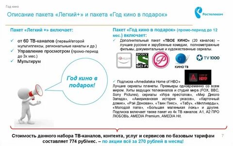 Включи промо период