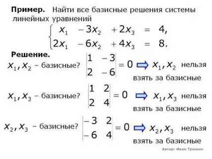 Общие и базисные решения систем линейных уравнений