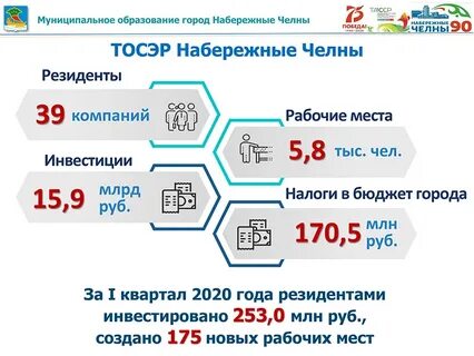 Налог 39