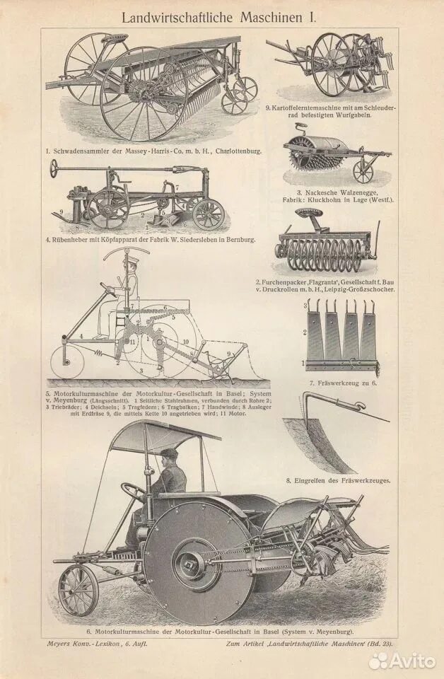 Сельскохозяйственная техника карта. Гравюры сельхозтехники. Плакаты по сельхозтехнике. Сельскохозяйственная техника схемы. Много сельскохозяйственной техники рисунок.