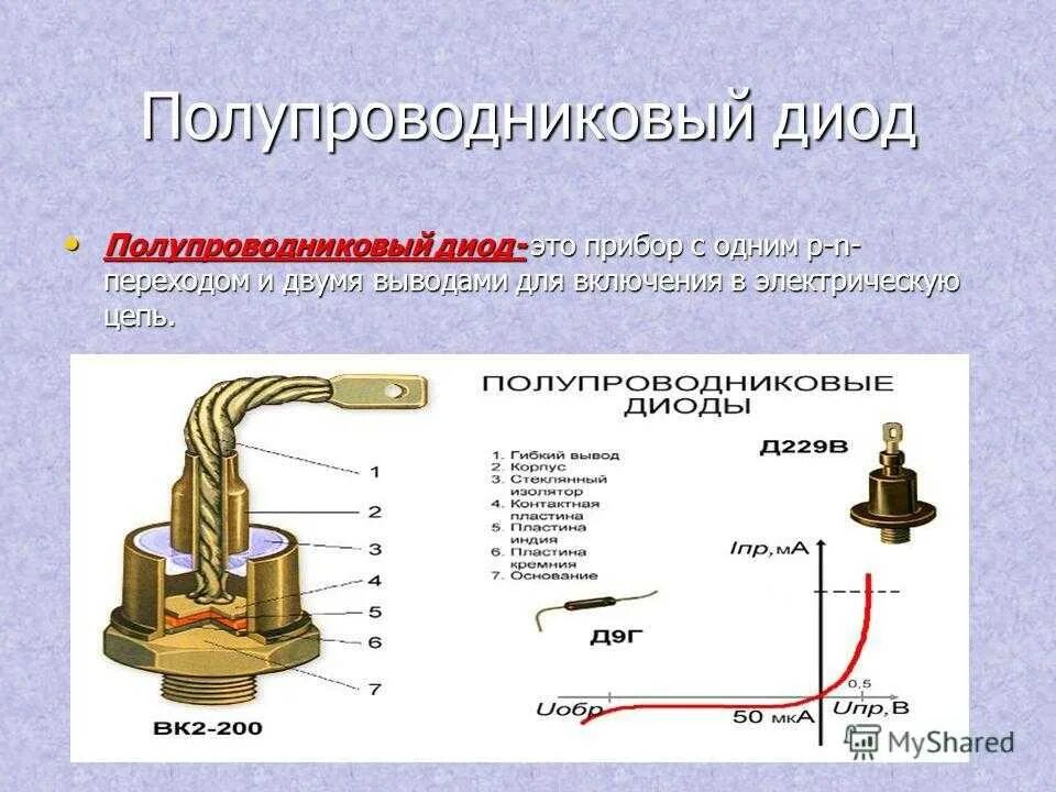 Действие полупроводникового диода. Схема включения полупроводникового диода. Полупроводниковые диоды (вентили). Полупроводниковые диоды 50а. Схема подключения полупроводникового диода.