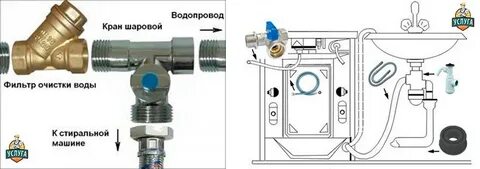 Зачем нужен кран