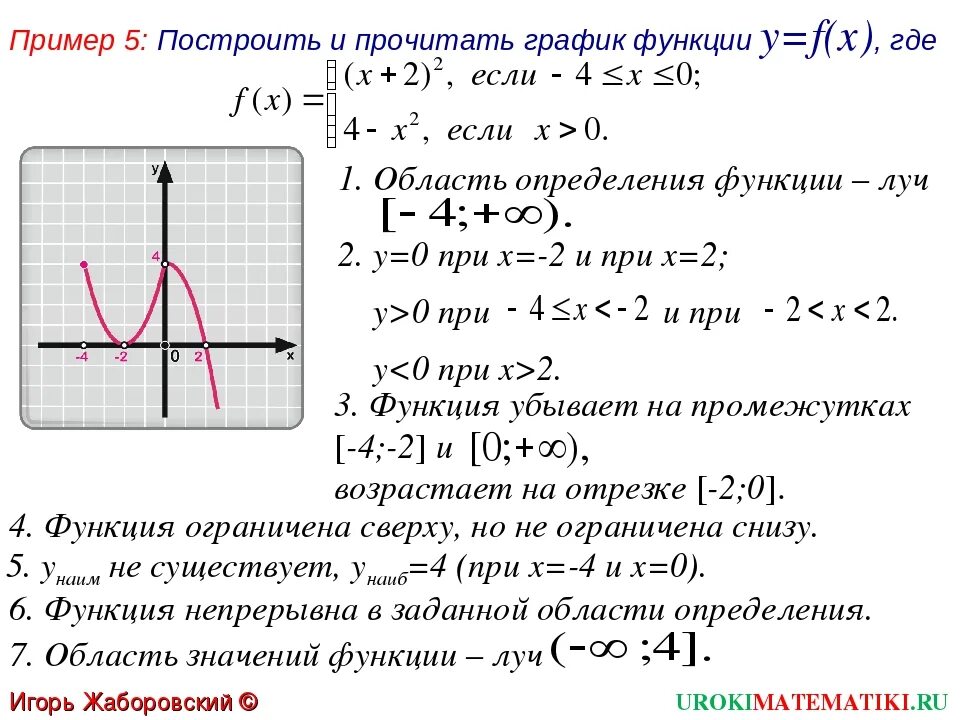 Постройте график функции где у f x. Y F X 2 график функции. Построение графиков функций y=f(x). Функции x y примеры. Постройте и прочитайте график функции.